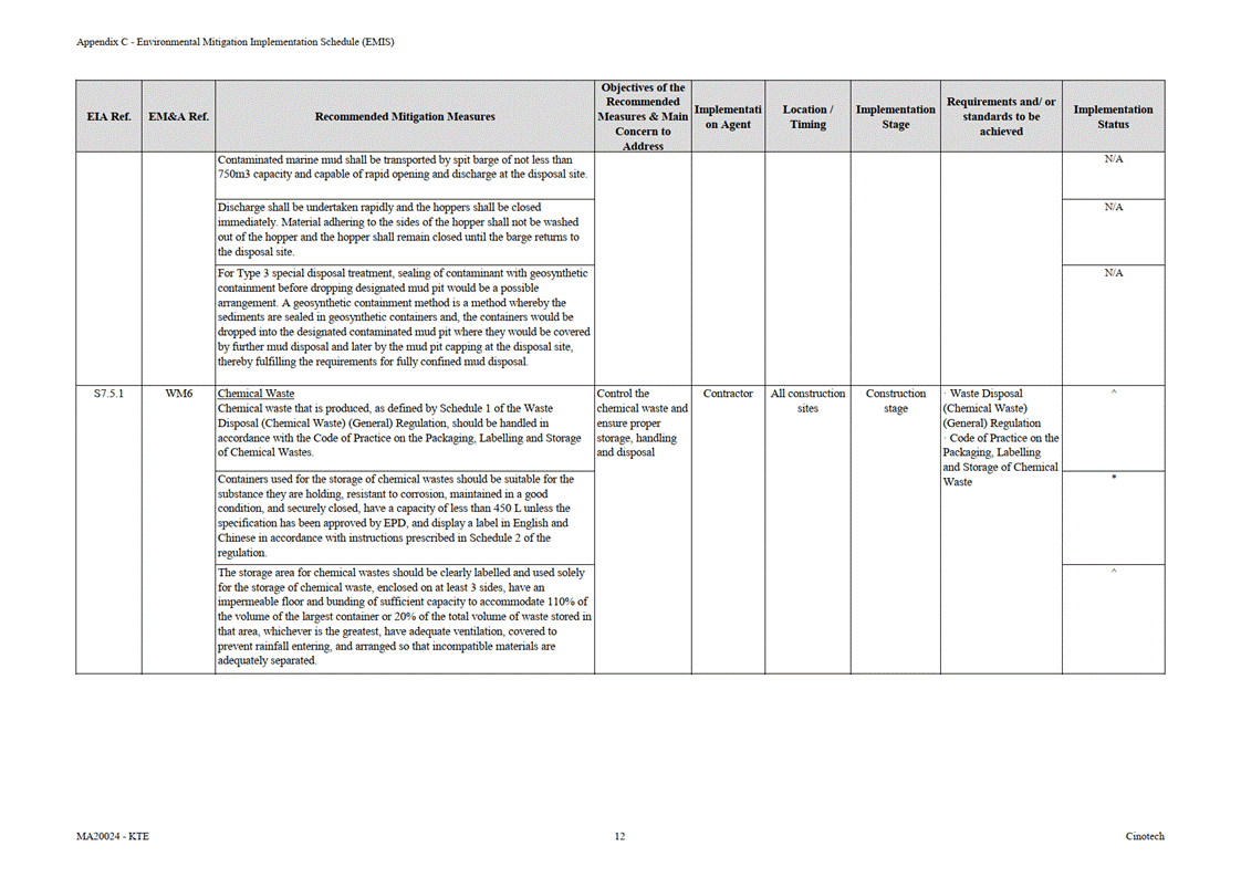 A screenshot of a computer
AI-generated content may be incorrect.